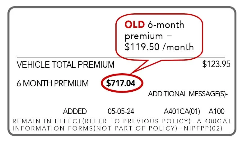 Before using Marshmallow